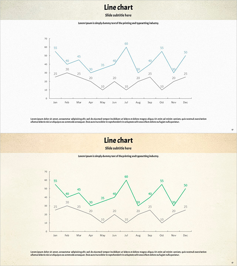 역동적인 라인 그래프 – 시장 및 경쟁사 분석