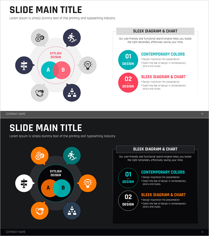중첩 확산 비즈니스 전략 다이어그램