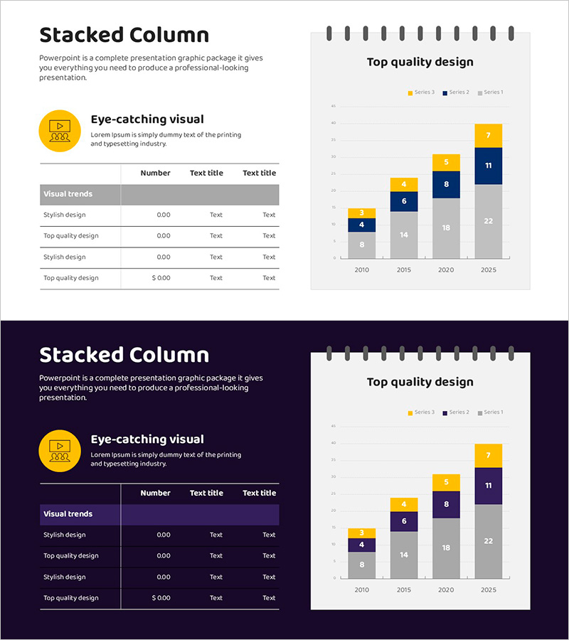 사업 동향을 효과적으로 시각화한 슬라이드