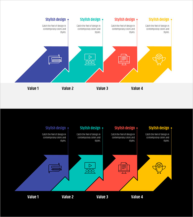 학습 향상 과정 다이어그램 – 성공으로 가는 여정