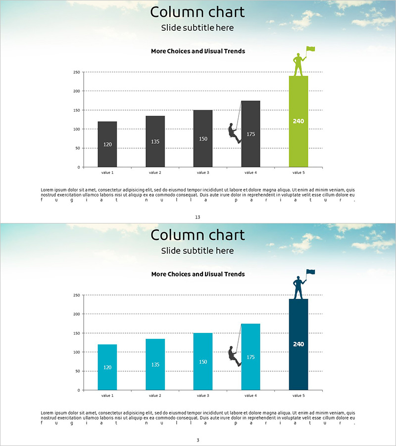 산악 클라이밍 목표 시장전략 세로막대 차트