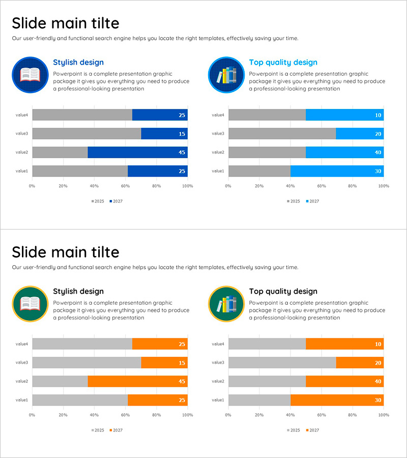 독서량의 변화 세분화 그래프 – 시장 동향 인사이트