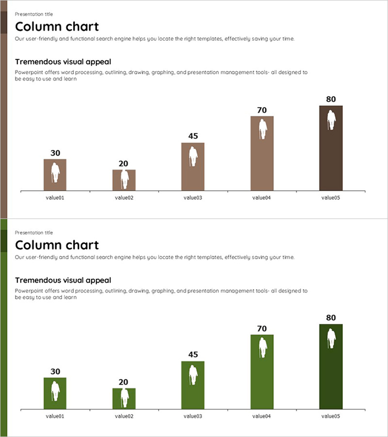 노령 인구 비율을 시각화한 막대 그래프