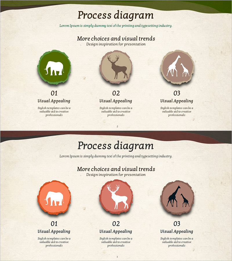 프로그램 추진계획 다이어그램 – 효과적인 진행 전략