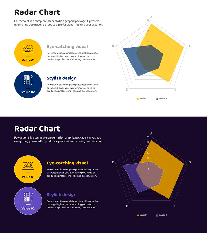 과학주제 능력치 분석 레이더차트 – 경쟁력을 시각화하다