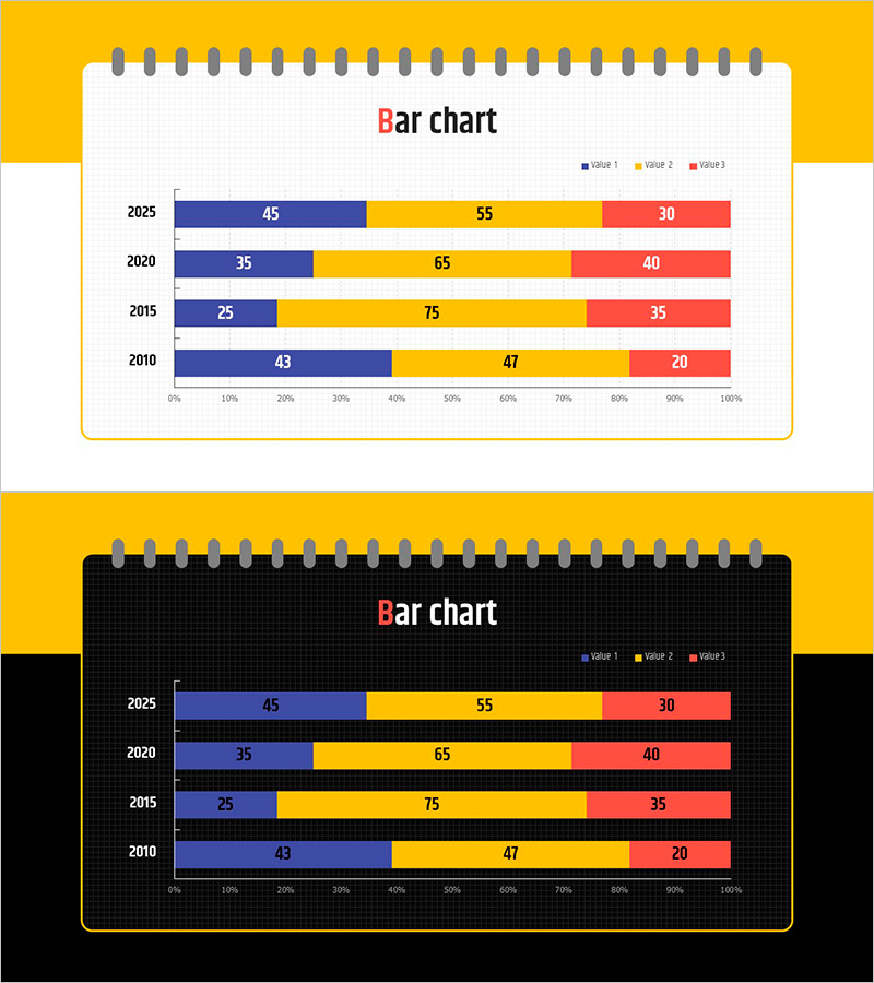 세분화차트로 사업 추진 경과를 효과적으로 전달하는 슬라이드