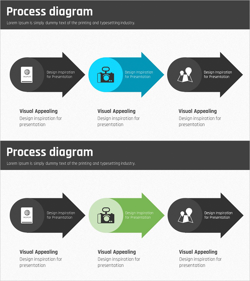 여행사 업무프로세스 다이어그램 - 운영 전략