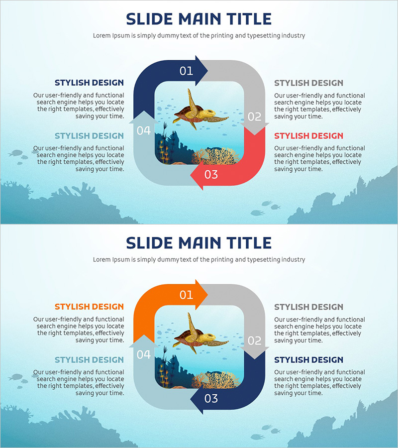 Sea Turtle Circulation Diagram – Efficient Visualization of Business Processes and Risk Management
