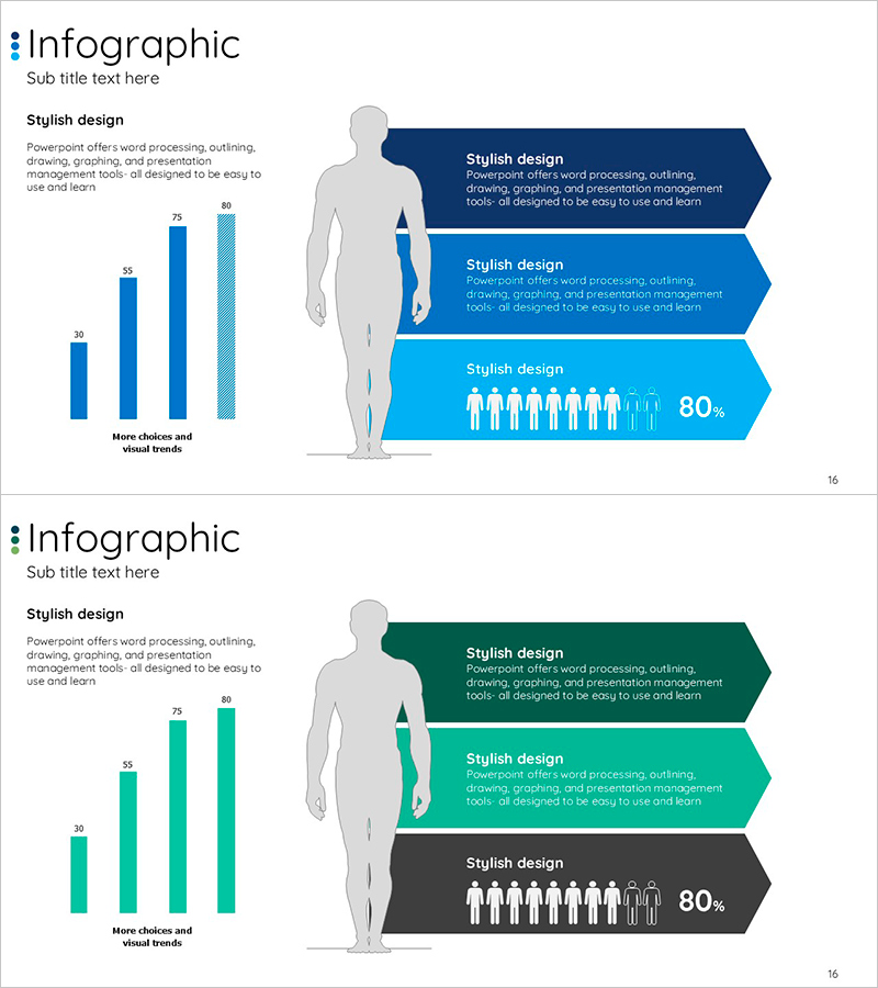 인체 정보 인포그래픽 차트 – 고객 분석 및 시장 개요