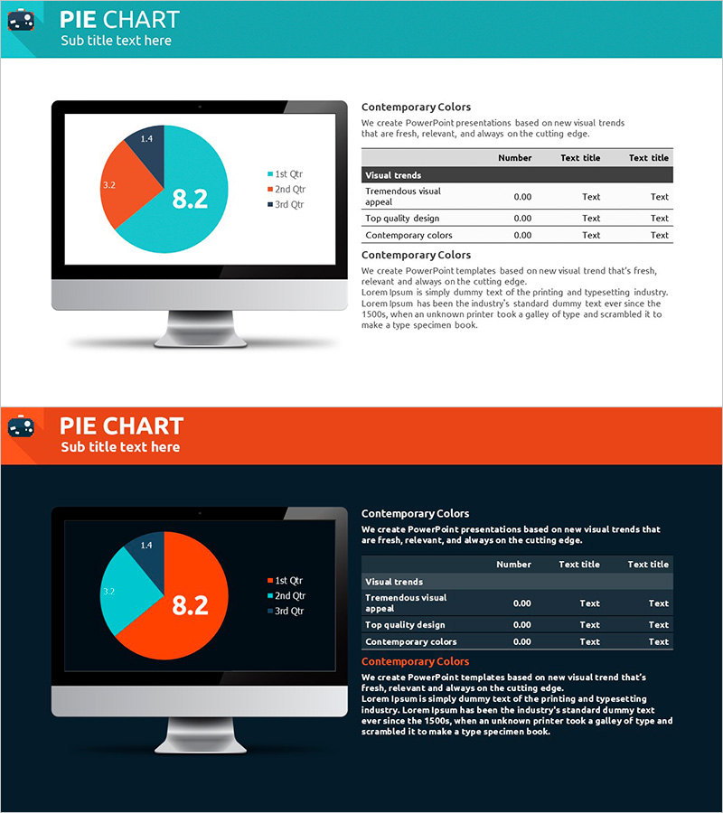 출장 마케팅 계획 차트 – 시장 점유율 분석