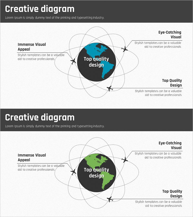 지구본 비행기 회사를 위한 핵심가치 및 비전 다이어그램 – 직관적 구조 설계