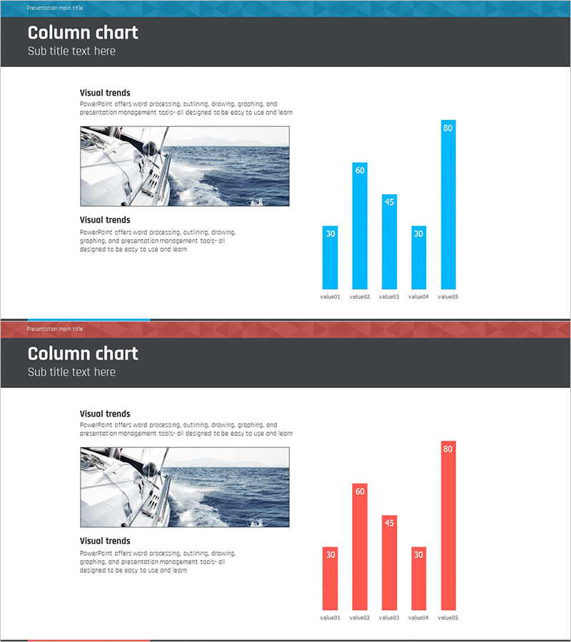 항해 여행 사업 시장 현황 SEV(R) 세로막대차트
