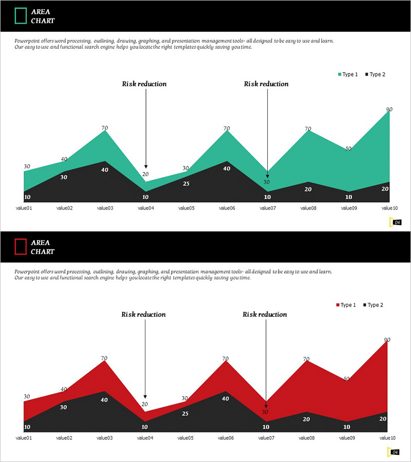 시장동향 꺾은선그래프 – 신뢰와 분석의 힘