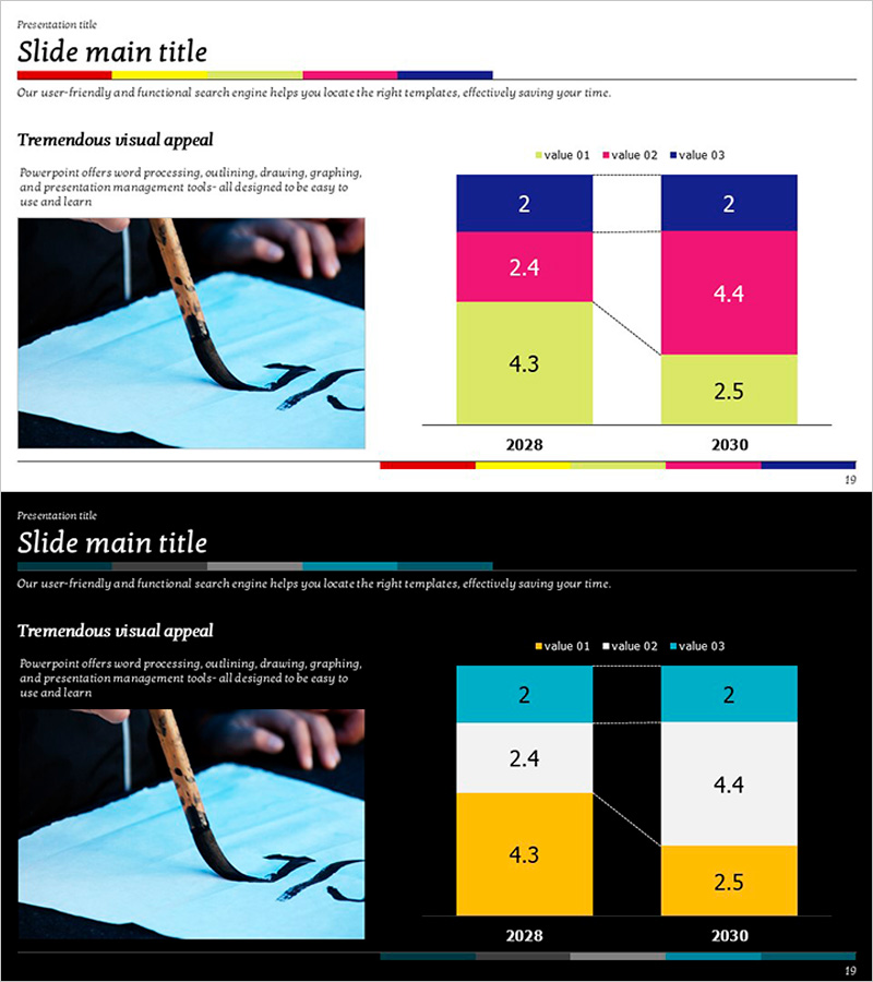 향후 발전을 위한 서예 발전 그래프 – 수익 전망과 기대효과