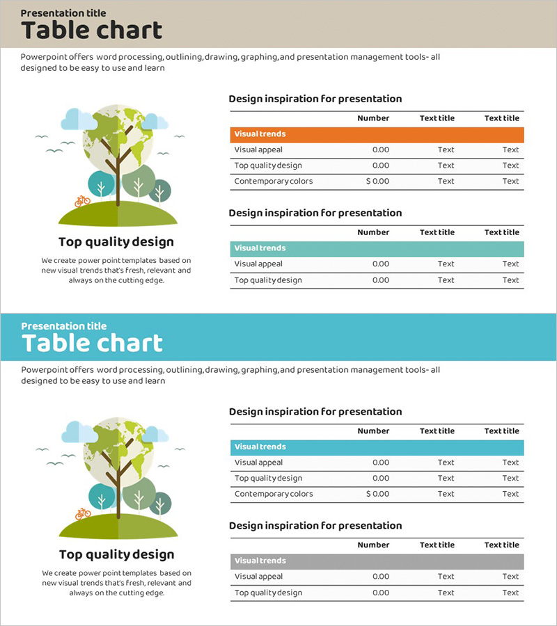 탄소중립 예상투자수익율 테이블 – 혁신 기술 관리