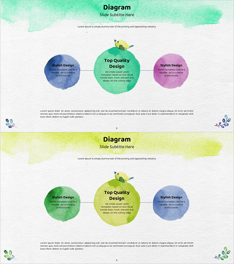 수채화 사업전략 다이어그램 - 사업 목표를 명확히