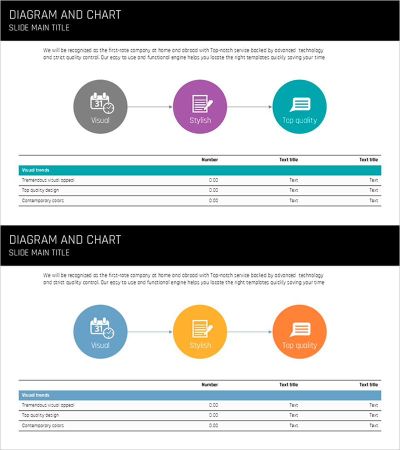 일정 및 검토 계획표 정리 – 효율적인 사업 추진을 위한 다이어그램