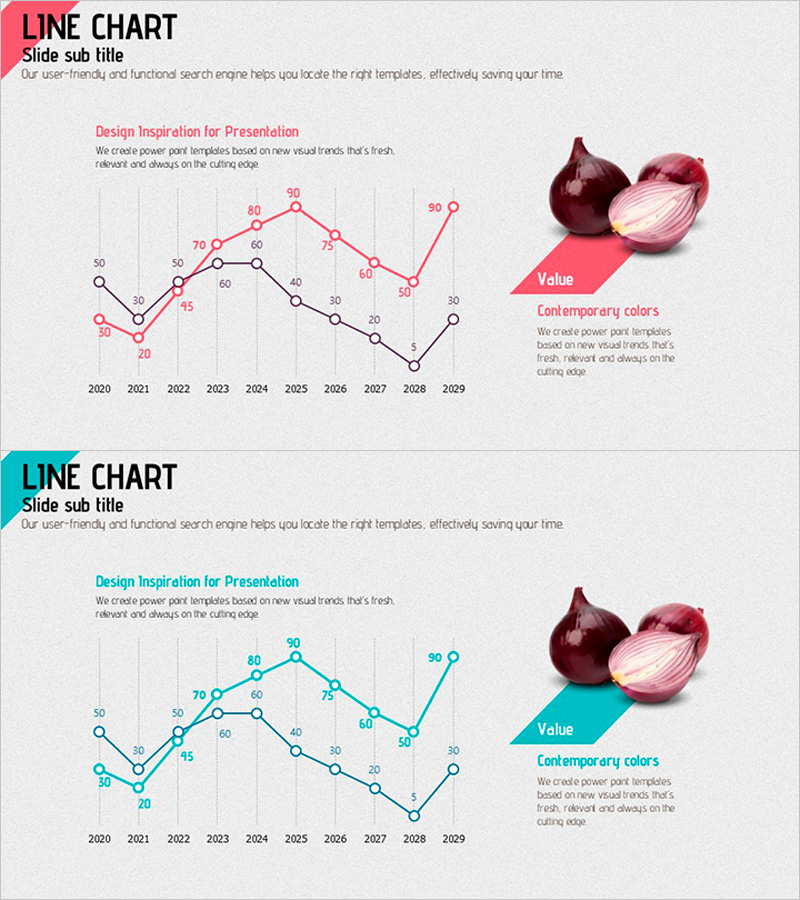 선 그래프를 통한 야채 시장 현황 분석