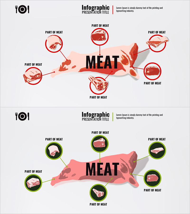 고기 부위 소개 인포그래픽 – 육류의 다양한 선택