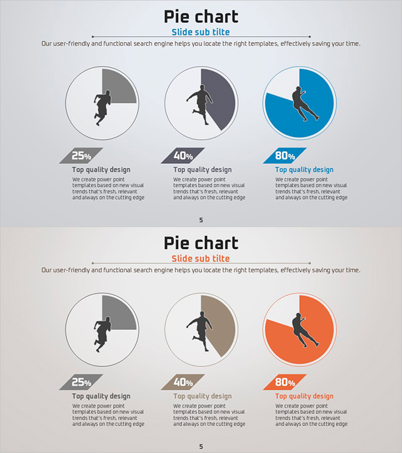 선수 역량 차트로 표준화된 고객 분석 – 경쟁력 강화