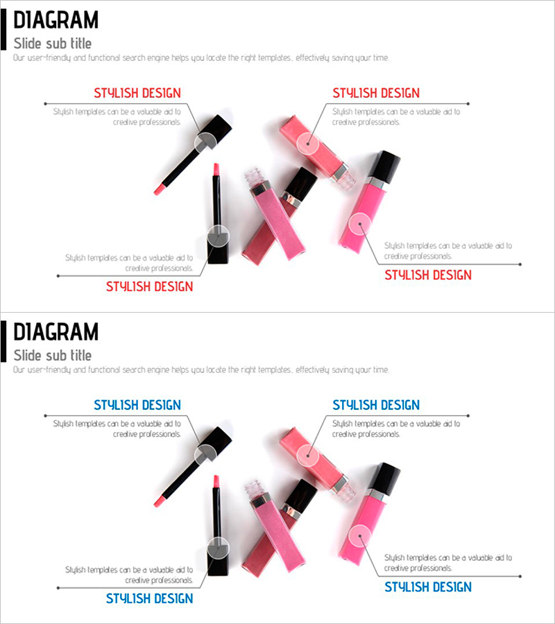 화장품 구성품 소개 – 시각적 매력을 강조한 슬라이드