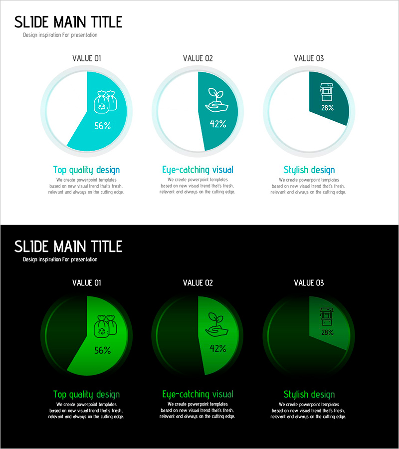 파이형 그래프로 환경 보호 실천 조사 시각화 – 지속 가능한 미래