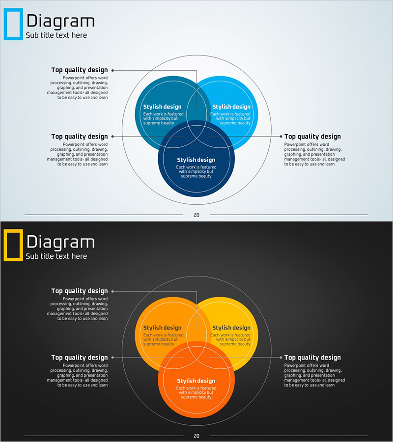 중첩 다이어그램으로 사업 전략 시각화 – 블루와 옐로우
