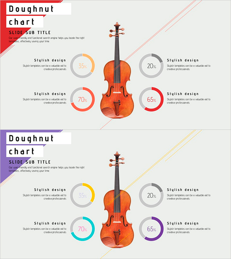 바이올린 도넛차트 – 효과적인 데이터 시각화