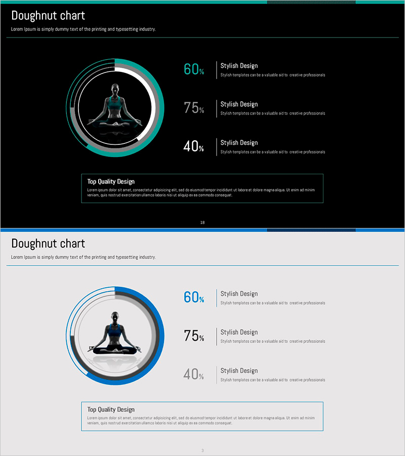 요가의 장점 도넛 차트 – 건강을 향한 길