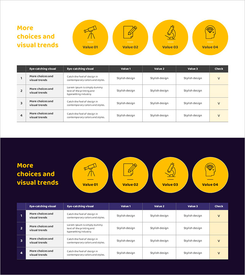 과학 기술 체크리스트 – 혁신과 미래 계획