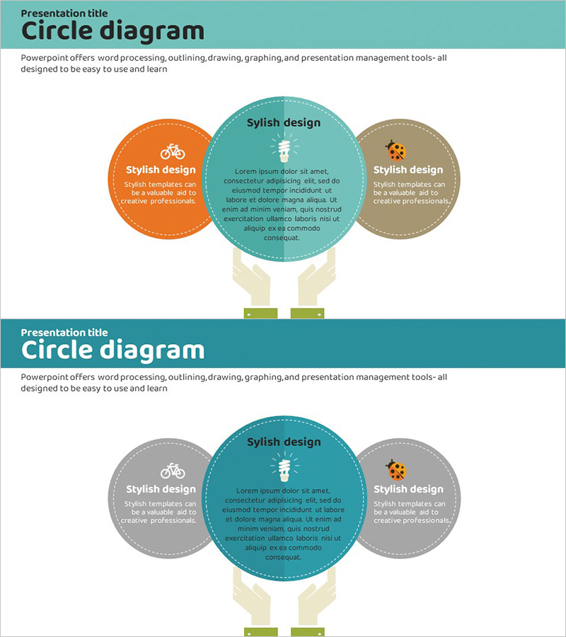 탄소중립 중첩형 원 다이어그램 – 혁신 기술과 사업 지원 전략
