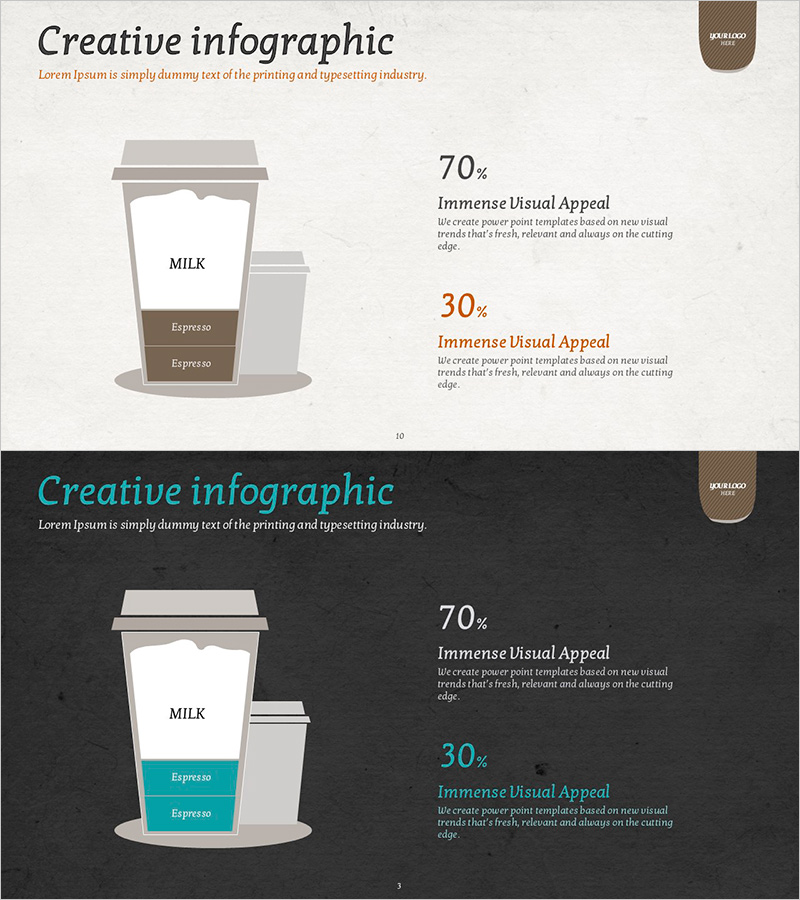 커피 구성 비율 인포그래픽 – 제품 특성 시각화