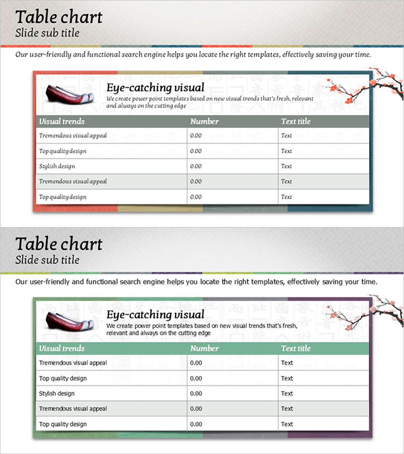 한국 전통 테이블 템플릿 – 재무계획과 투자 수익률