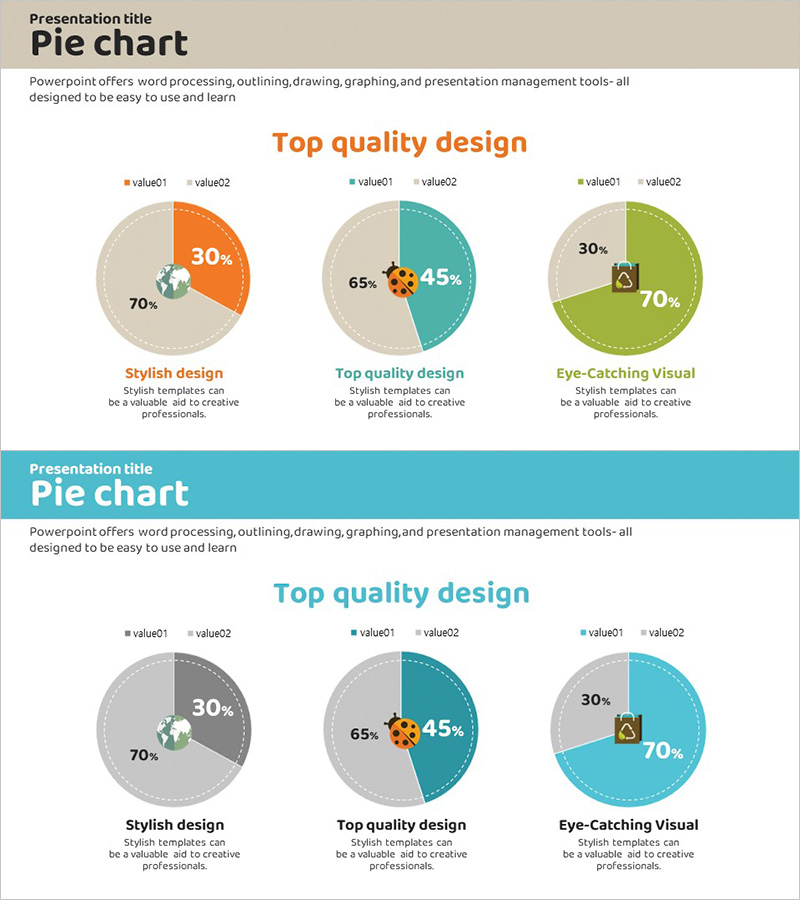 탄소중립 고객설문조사 파이차트