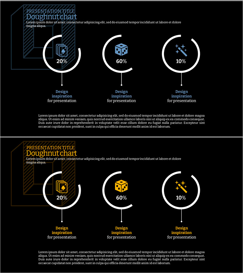 마술 도넛 차트로 시장 점유율 시각화 – 핵심 정보 전달