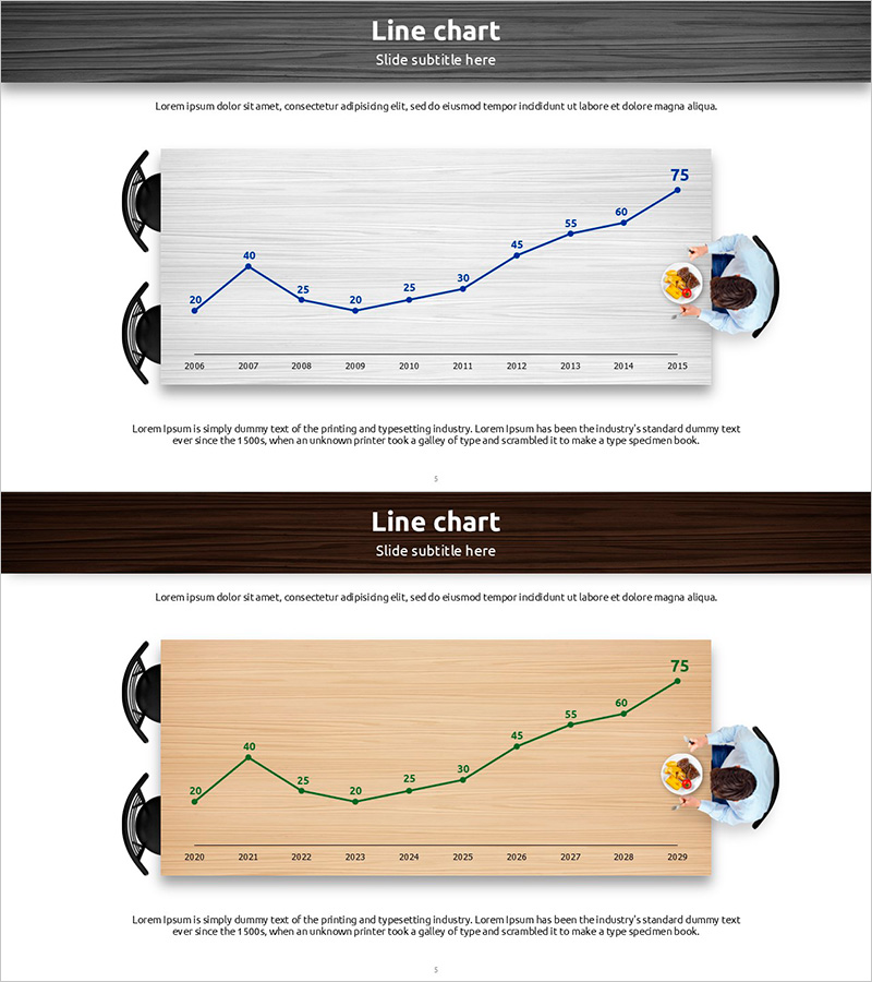 혼밥 추세를 시각화한 선형 그래프 슬라이드