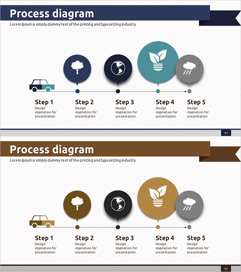 Environmental Protection Step-by-Step Process - Effective Implementation Strategy