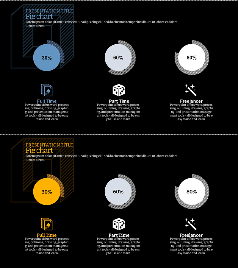 트릭 개발현황 차트 – 데이터 시각화를 통한 전략적 인사이트