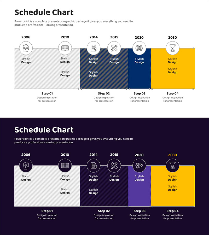 과학 기술 로드맵 – 사업 추진 전략 클러스터