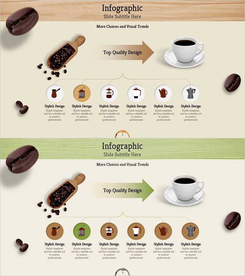 커피 추출 방법 다이어그램 – 제품 및 서비스 개요