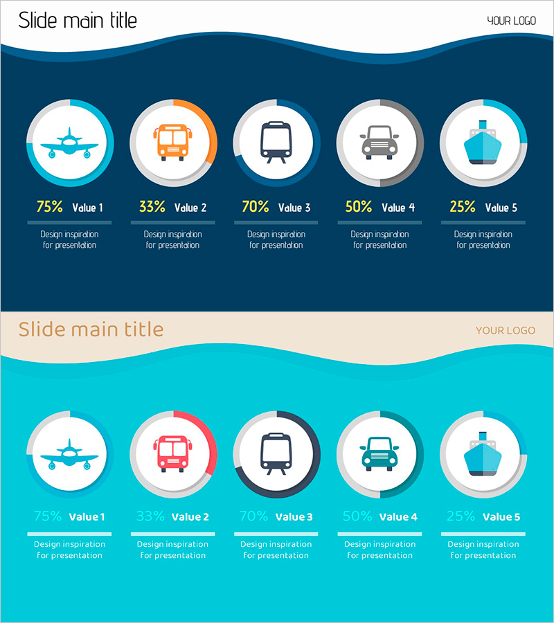 유통 및 운송 현황을 시각화한 도넛형 그래프 슬라이드