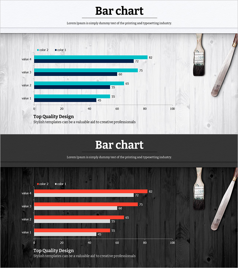 묶음형 그래프로 시장 성과 분석 – 경쟁 우위를 살리는 방법