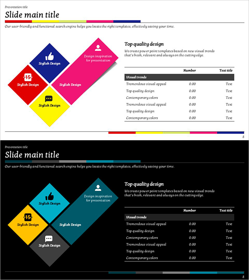 마름모 다이어그램과 테이블 활용 – 마케팅 전략의 집중