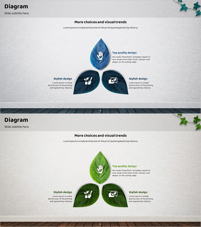 친환경 사업을 통한 기대효과 3가지 나뭇잎 다이어그램