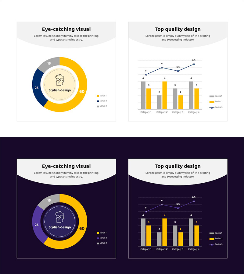 기술 데이터 분석을 위한 도넛형 그래프 슬라이드
