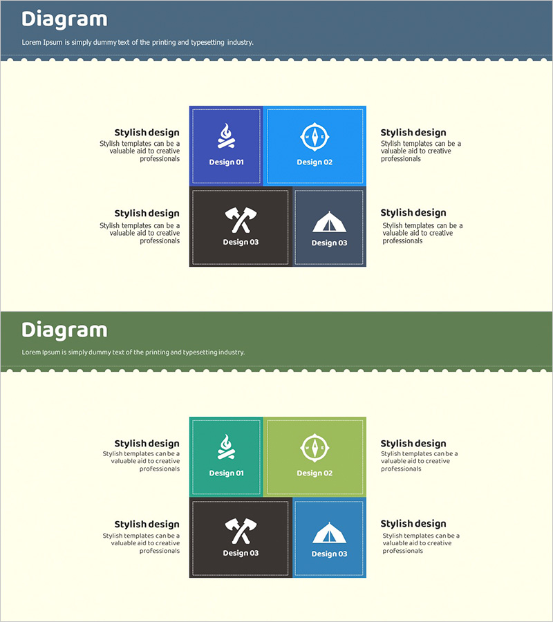 캠핑사업 마케팅목표 다이어그램