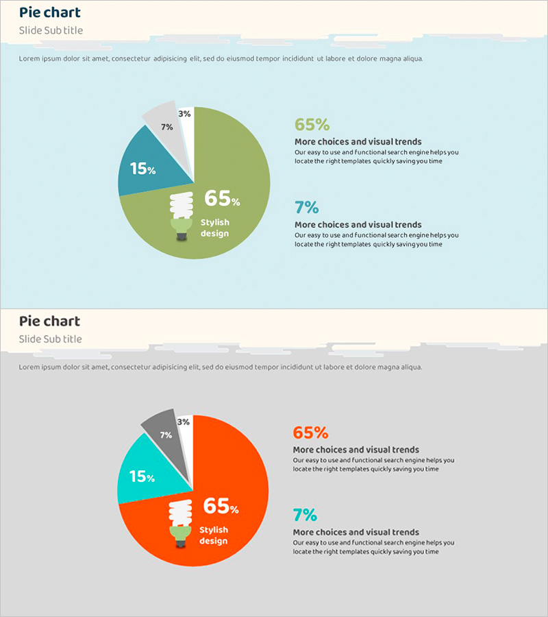 친환경 전구 파이차트 – 시장 점유율 분석