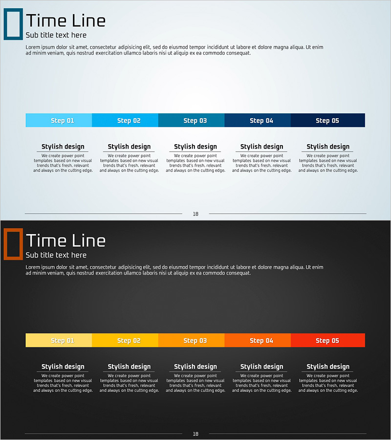 단계별 일정계획 타임라인 – 사업 추진 전략