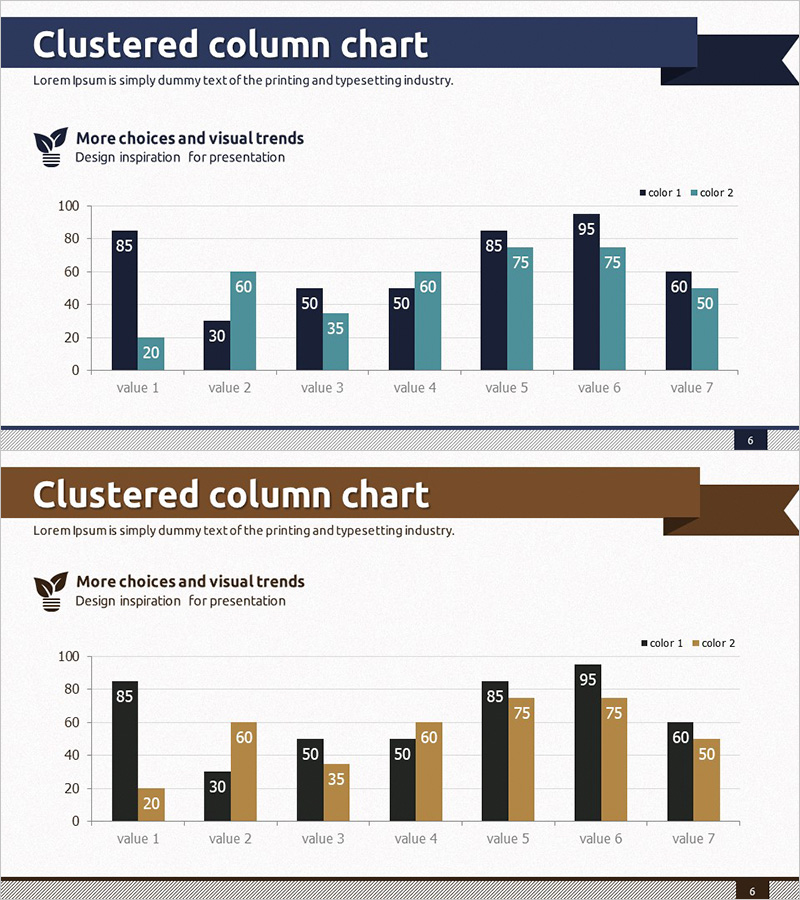 시장동향을 시각화한 세로형 막대그래프