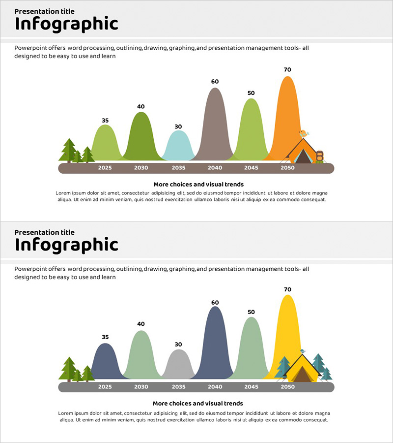 캠핑 시장조사 및 통계 인포그래픽 슬라이드